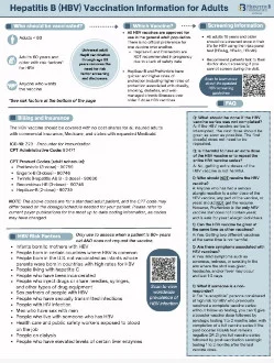 Hepatitis B Vaccination Information for Adults