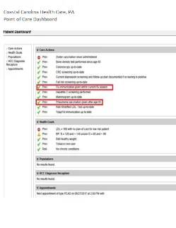 Point-of-Care Dashboard