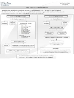Flu Vaccine Payment Guidelines