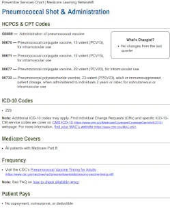 Medicare Preventative Services: Pneumococcal Shot and Administration
