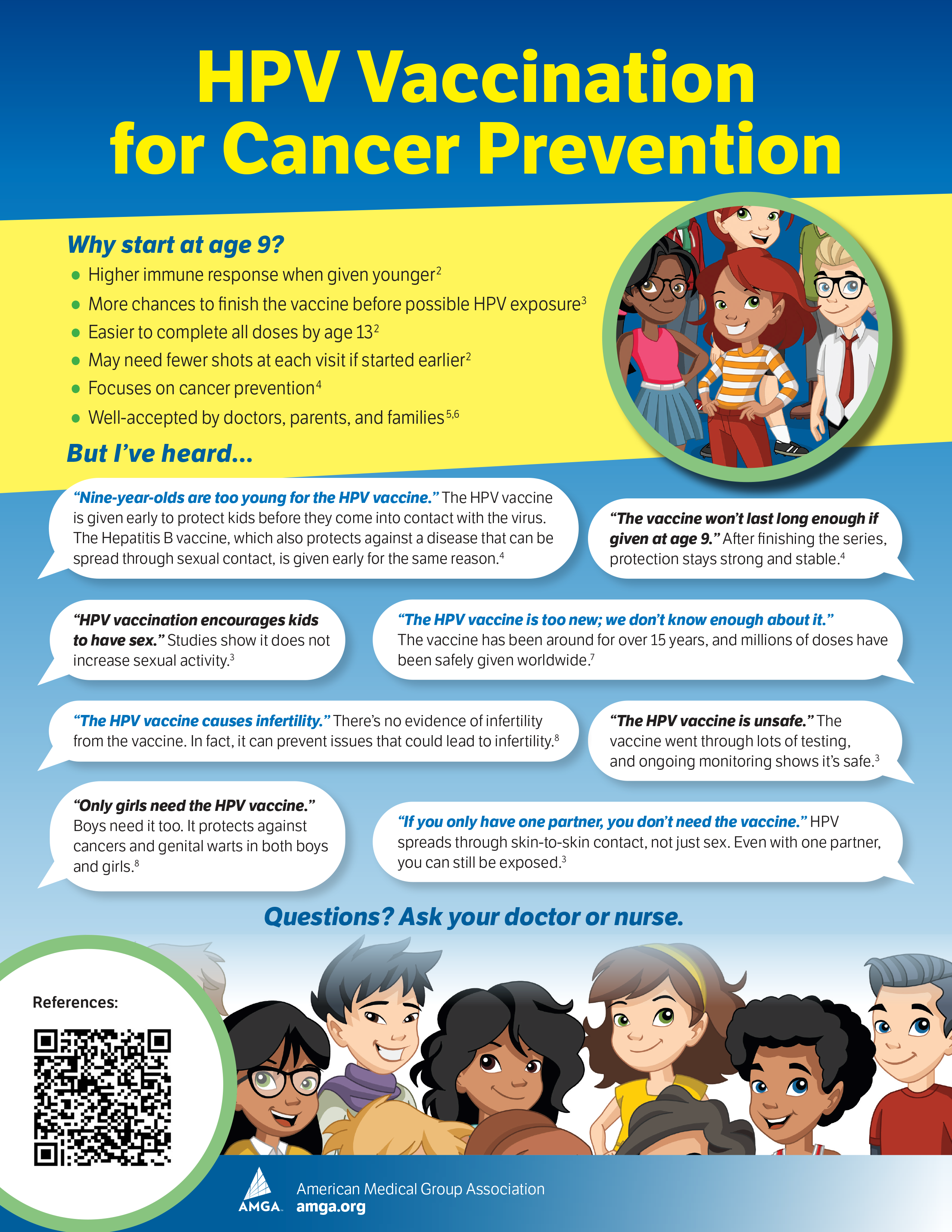 HPV Vaccination for Cancer Prevention