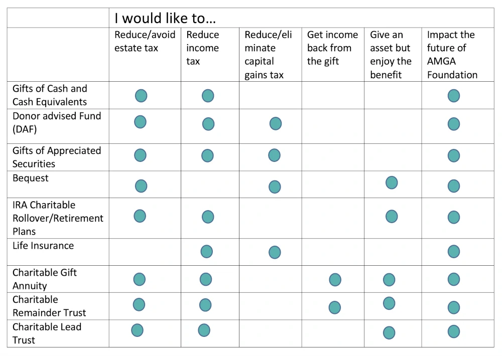 our-impact-chart.jpg